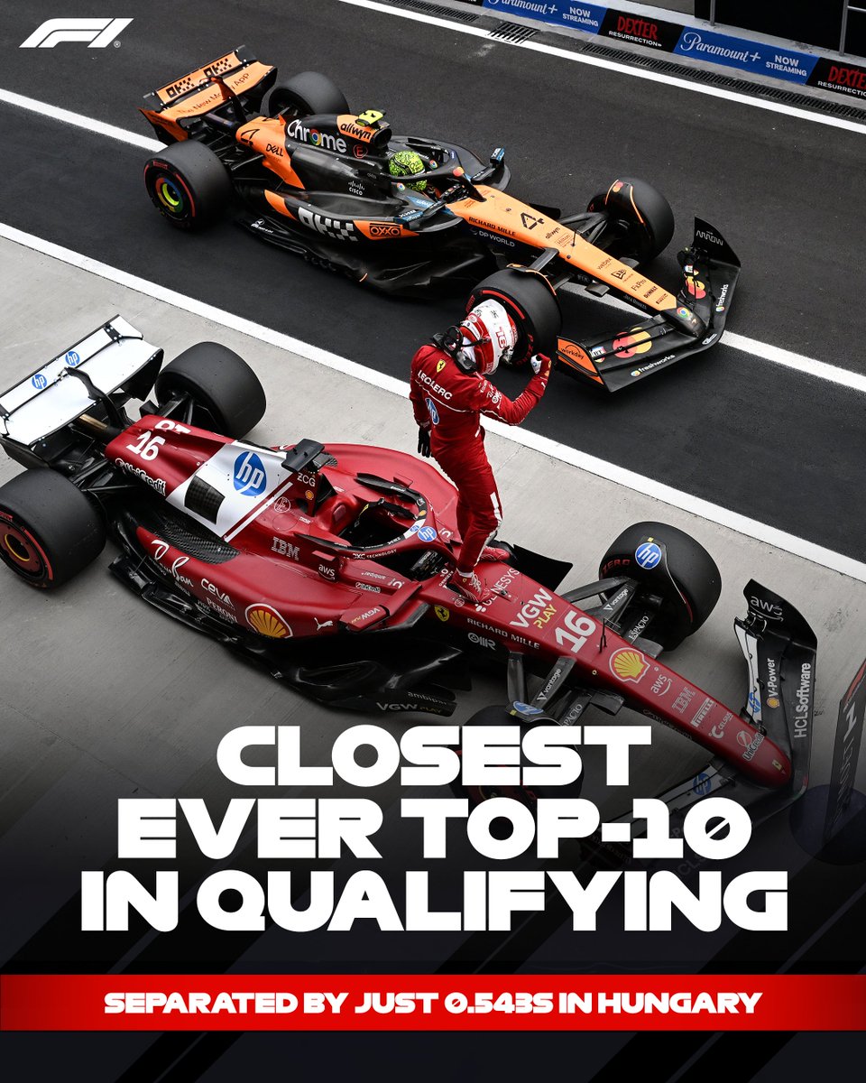 The closest top 10 in F1 qualifying HISTORY 🤯

Only 0.543 seconds separated Charles Leclerc in P1 and Isack Hadjar in P10! 🤏

#F1 #HungarianGP