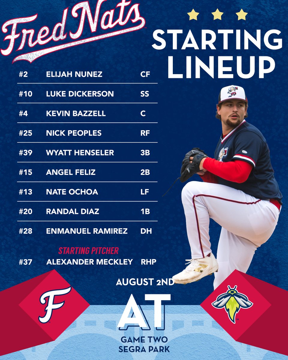 Fredericksburg Nationals (@fxbgnats) on Twitter photo Game two is coming right up! The FredNats aim to avoid the doubleheader sweep at the hands of the <a href="/ColaFireflies/">Columbia Fireflies</a>.
Lineup ⬇️
📍: Segra Park
🎙️: frednats.com/broadcast
📺: MiLB.TV, Bally Sports Live App Game two is coming right up! The FredNats aim to avoid the doubleheader sweep at the hands of the <a href="/ColaFireflies/">Columbia Fireflies</a>.
Lineup ⬇️
📍: Segra Park
🎙️: frednats.com/broadcast
📺: MiLB.TV, Bally Sports Live App