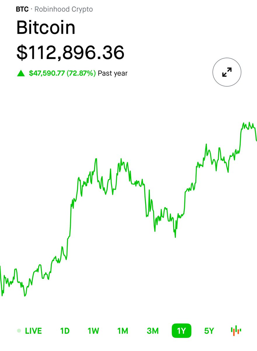 Finance Guy tweet media