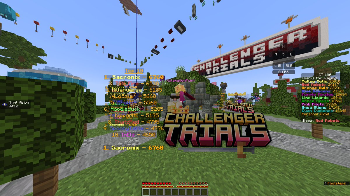 woo
first place team, first place indiv, but got rocked in the finale once again
0/3 on finales bro....
very chill team i had a lot of fun. maybe next time i can win more than one round in the finale lmao