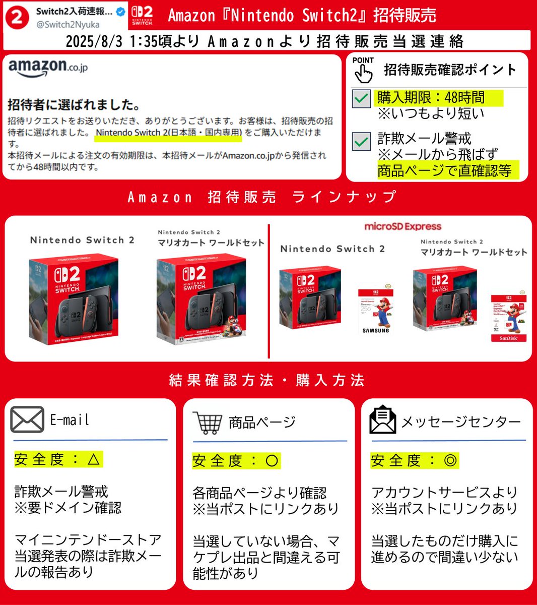 Amazon Switch2当選連絡🎉】 本日8月3日 1:35頃より当選連絡が来てい