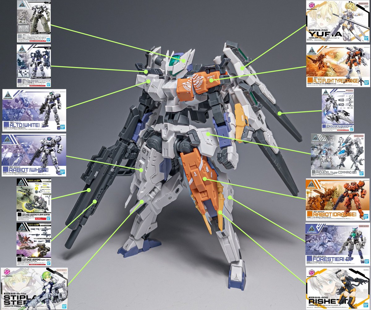 nekoashikombu's tweet image. 700いいねありがとうございます！
アチェ以外では一番伸びたのでは！？

恒例の作ってみましたが色合わせのためにエグいことになりました :(›´ω`‹ ):