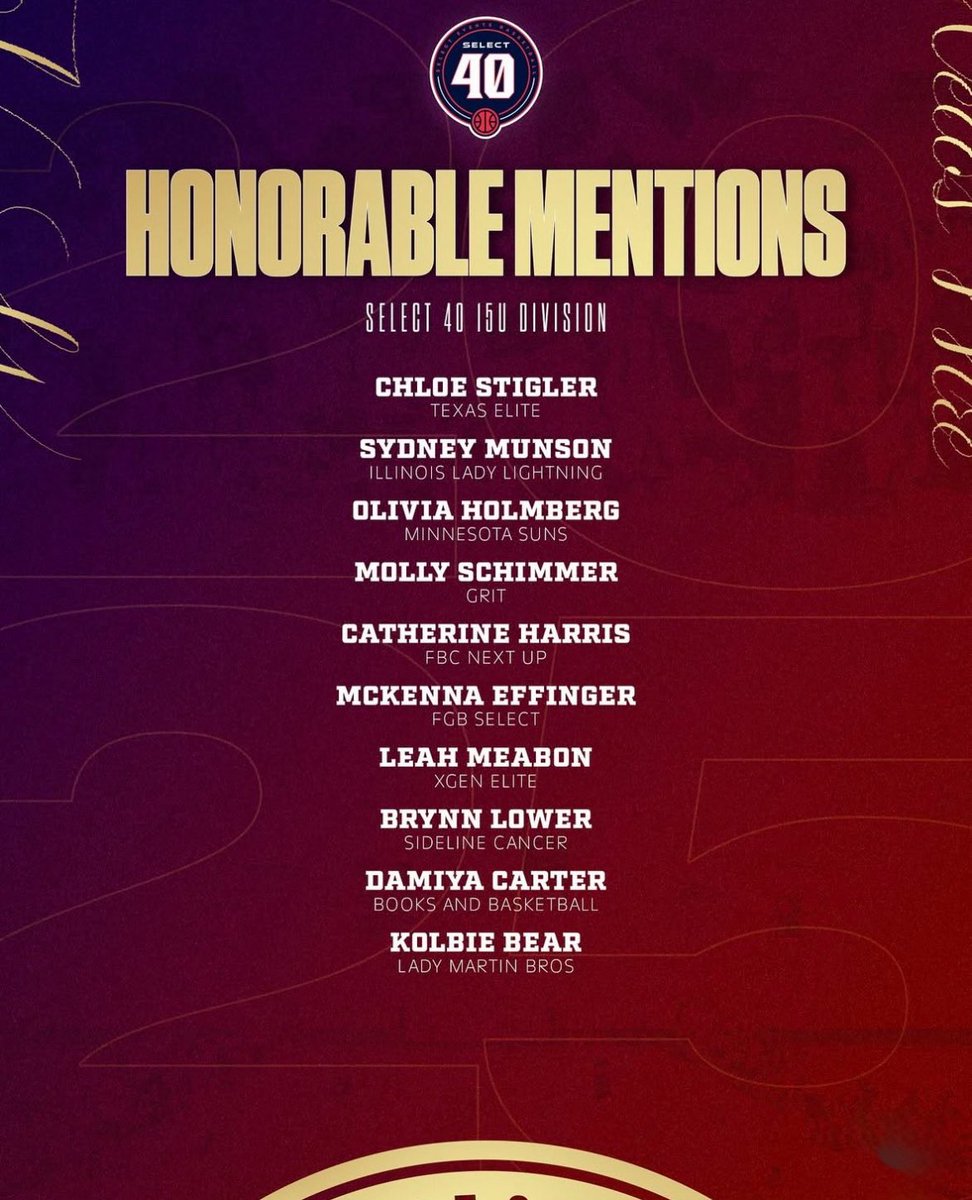 Thank you!! <a href="/SelectEventsBB/">Select Events Basketball</a> <a href="/MNSunsbball/">MNSuns</a> <a href="/GMacHoops/">Grant McGinnis</a> <a href="/JrAllStarMN/">Minnesota Jr. All-Star GBB</a>