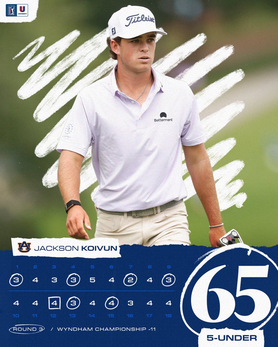 PGA TOUR University (@pgatouru) on Twitter photo Solo sixth heading into Sunday 👀
A top-five finish <a href="/WyndhamChamp/">Wyndham Championship</a> would give <a href="/AuburnMGolf/">Auburn Men's Golf</a> star Jackson Koivun his best finish on the <a href="/PGATOUR/">PGA TOUR</a>. Solo sixth heading into Sunday 👀
A top-five finish <a href="/WyndhamChamp/">Wyndham Championship</a> would give <a href="/AuburnMGolf/">Auburn Men's Golf</a> star Jackson Koivun his best finish on the <a href="/PGATOUR/">PGA TOUR</a>.