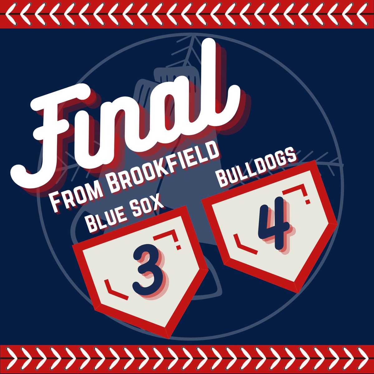 BlueSoxWI's tweet image. Tough loss today. HUGE strides made this year, though. 

Counting down the days until next season... 

#Baseball #SoxBall #LakesBall