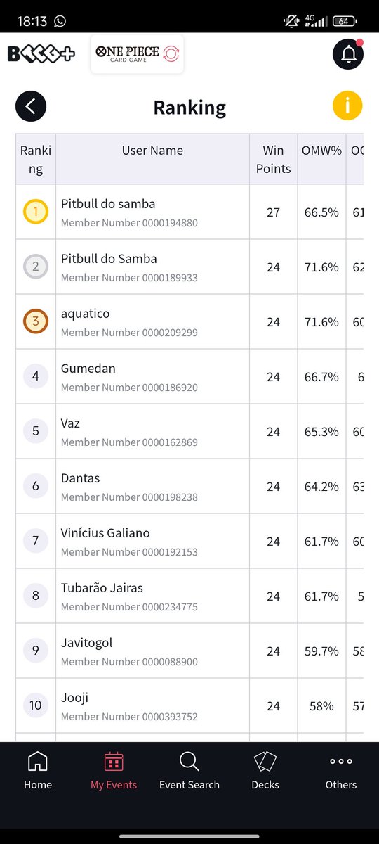 Henrique Vaz tweet media