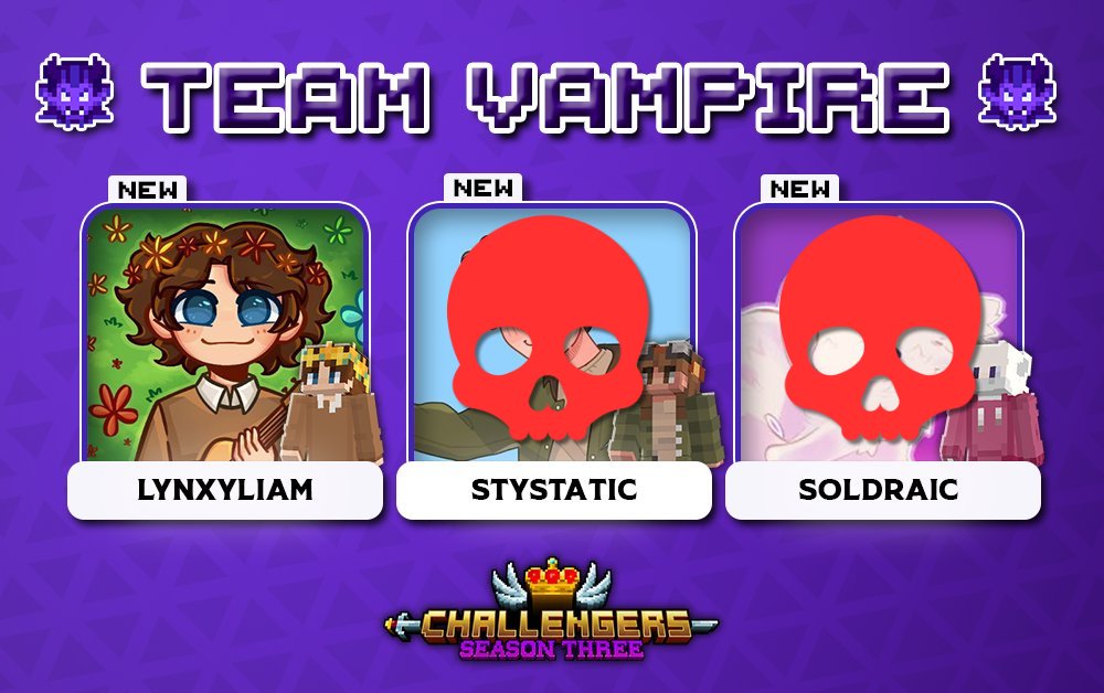 So erm.... tomorrow's stream of challengers will be a definite safe one LMAOOOO

WE WIN THESE