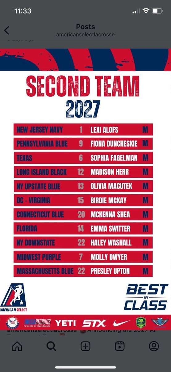 jwashall (@jwashall1) on Twitter photo Proud of you <a href="/HaleyWashall1/">Haley Washall</a> great week competing at the USA lacrosse national team combine & finishing out the summer being named all tournament team for American Select! Proud of you <a href="/HaleyWashall1/">Haley Washall</a> great week competing at the USA lacrosse national team combine & finishing out the summer being named all tournament team for American Select!