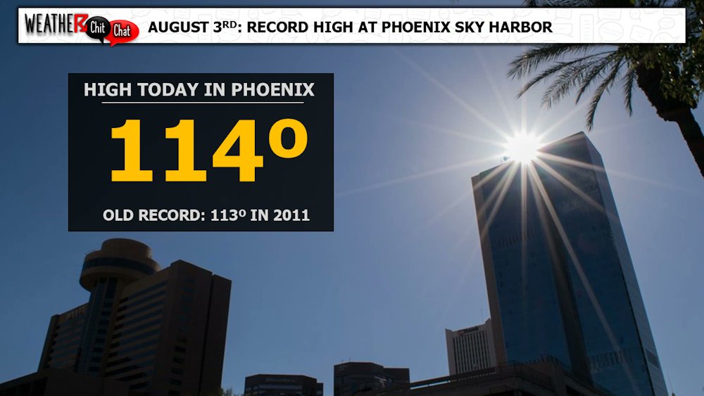 Weather Chit Chat tweet media