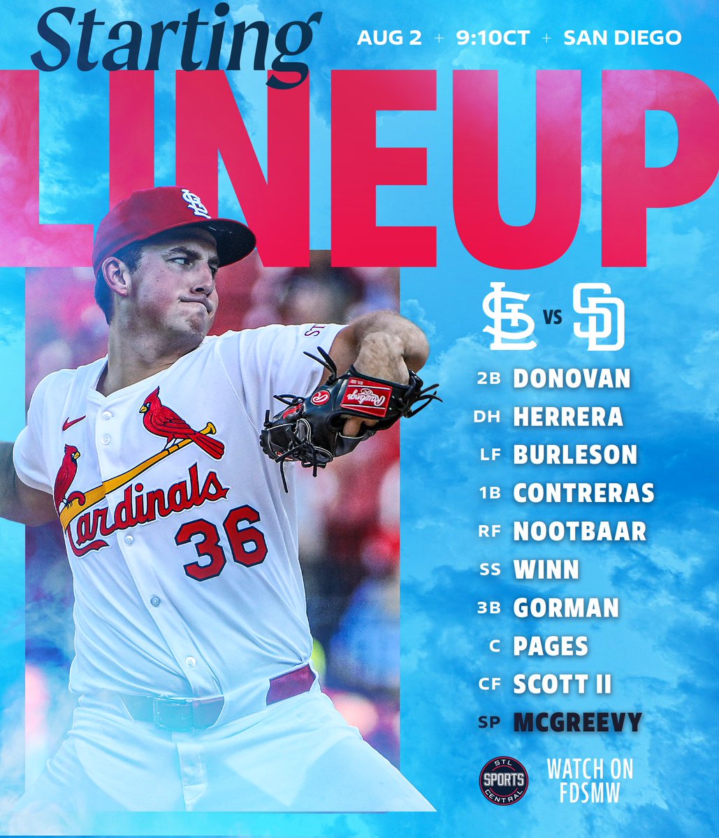 Nootbaar is back in the lineup and McGreevy is on the mound tonight in San Diego #STLCards 

Drop your score prediction ⬇️
