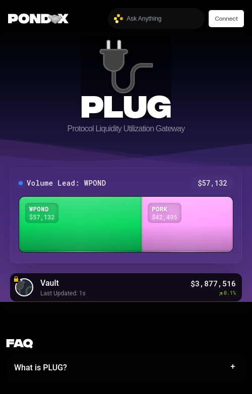 PLUG
🔌🔌🔌🔌🔌🔌

Volume Lead: $WPOND
Volume: $57,132

Vault: $3,877,516

$wPOND $PNDC $PORK
More 🤝 More 💧
pond0x.com/swap/solana?re…