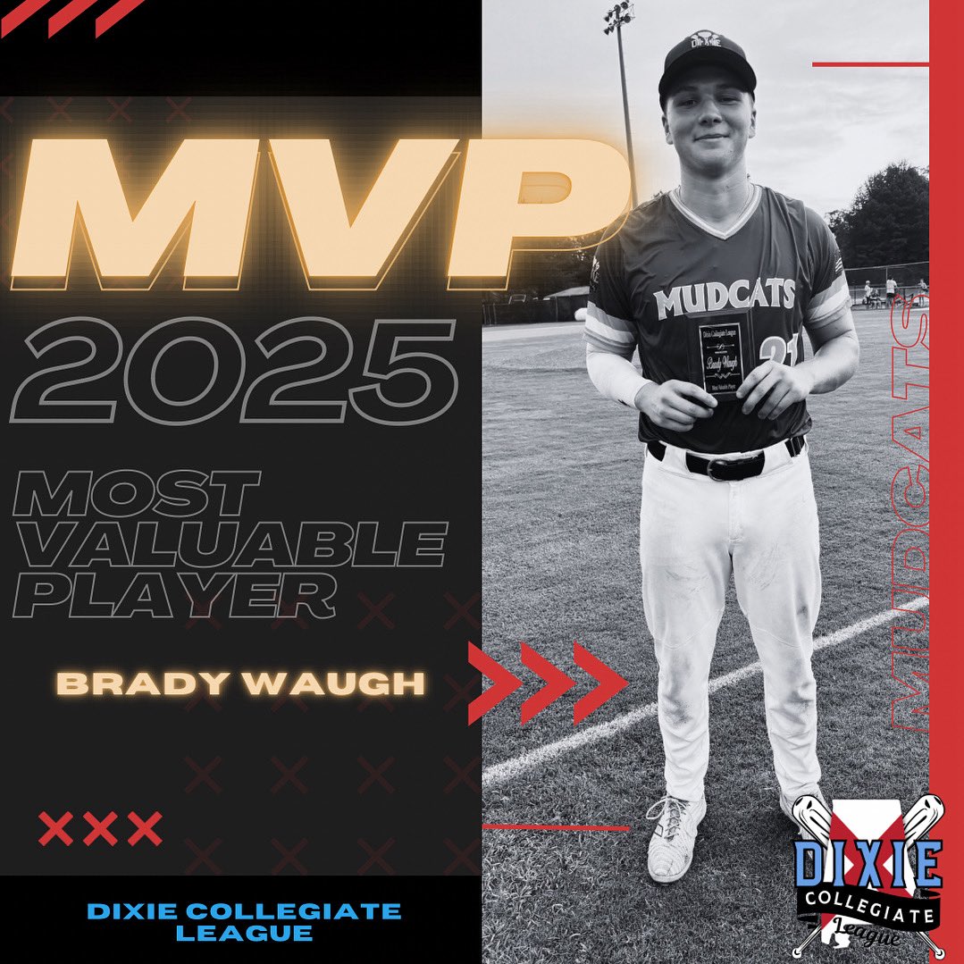 Congratulations to Brady Waugh (<a href="/Brady_waugh/">Brady</a>) of <a href="/UAB_Baseball/">UAB Baseball</a> on being voted the Most Valuable Player in the Dixie Collegiate League in 2025!