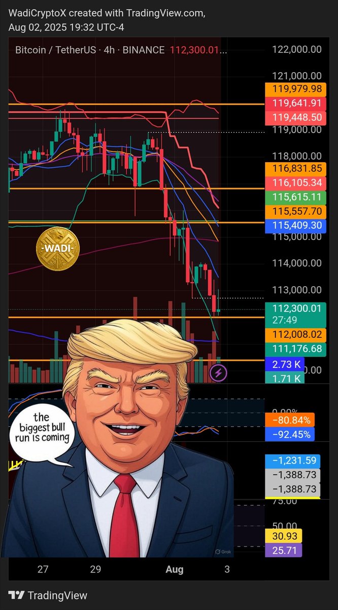 🤣🤣🤣