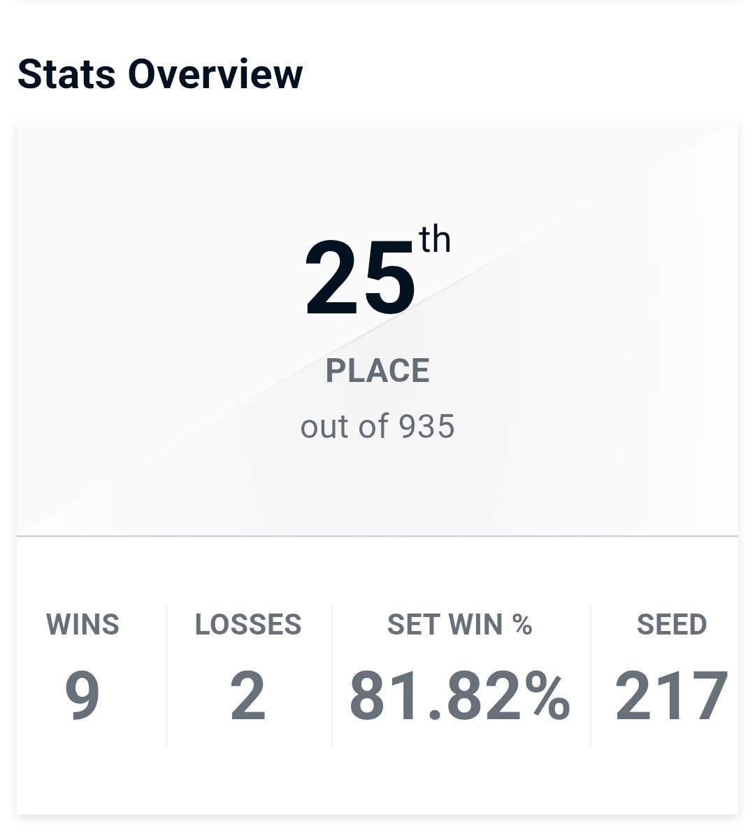 UnknownMac tweet media