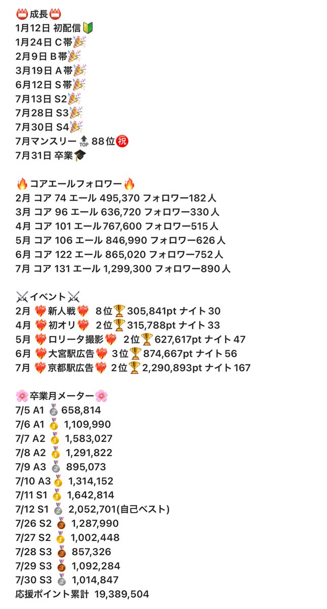 ·̩͙꒰ঌ🍛໒꒱·̩͙ tweet media