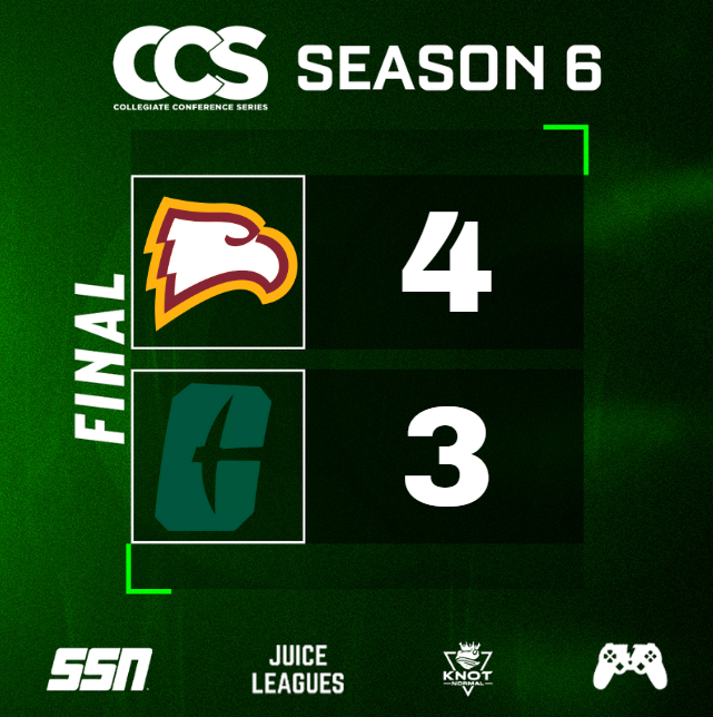 CollegiateCCS's tweet photo. #7 WINTHROP DEFEATS #4 CHARLOTTE AND WILL ADVANCE TO THE FINAL FOUR!

@WinthropEsports becomes the lowest seed to advance to a CCS Final Four in league history and will take on #1 San Diego State or #2 Arizona tomorrow night! https://t.co/NjqTUQTg01