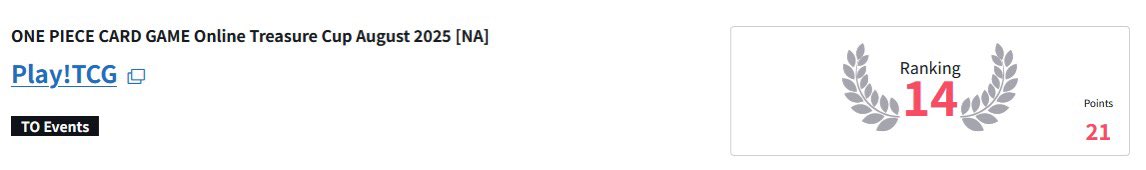 TheMetaLab_TX's tweet image. Huge Shoutout to MetaLabs own Ninjafriend for getting t16 in the PlayTCG Online TC with GP Luffy!