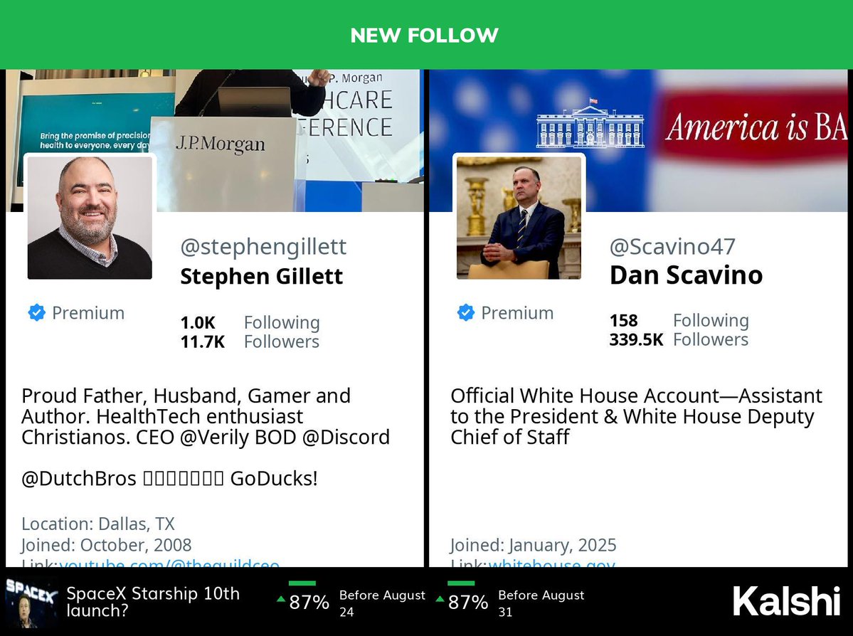 🆕 <a href="/stephengillett/">Stephen Gillett</a> is now a follower of @scavino47

(🤖👁️: who has more details?)