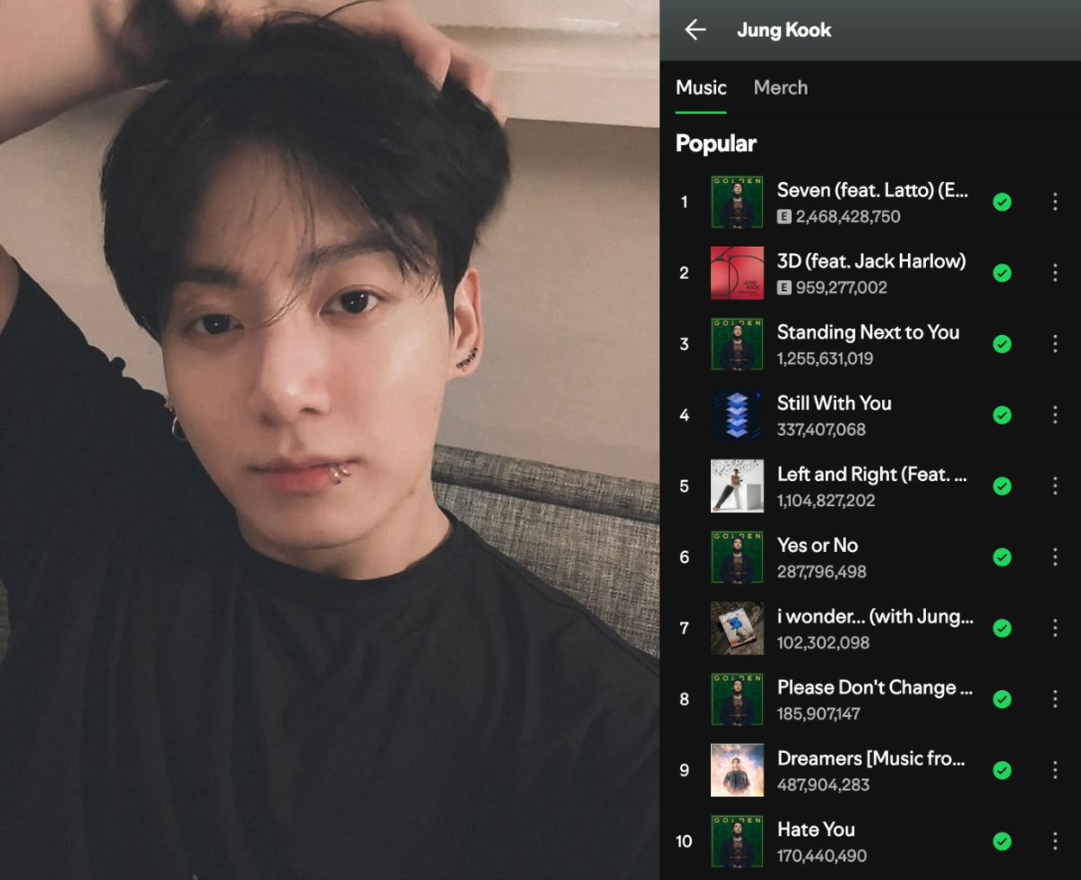 Jungkook's "3D" is only 40,722,998 streams away till 1B streams! 

#3Dto1Billion