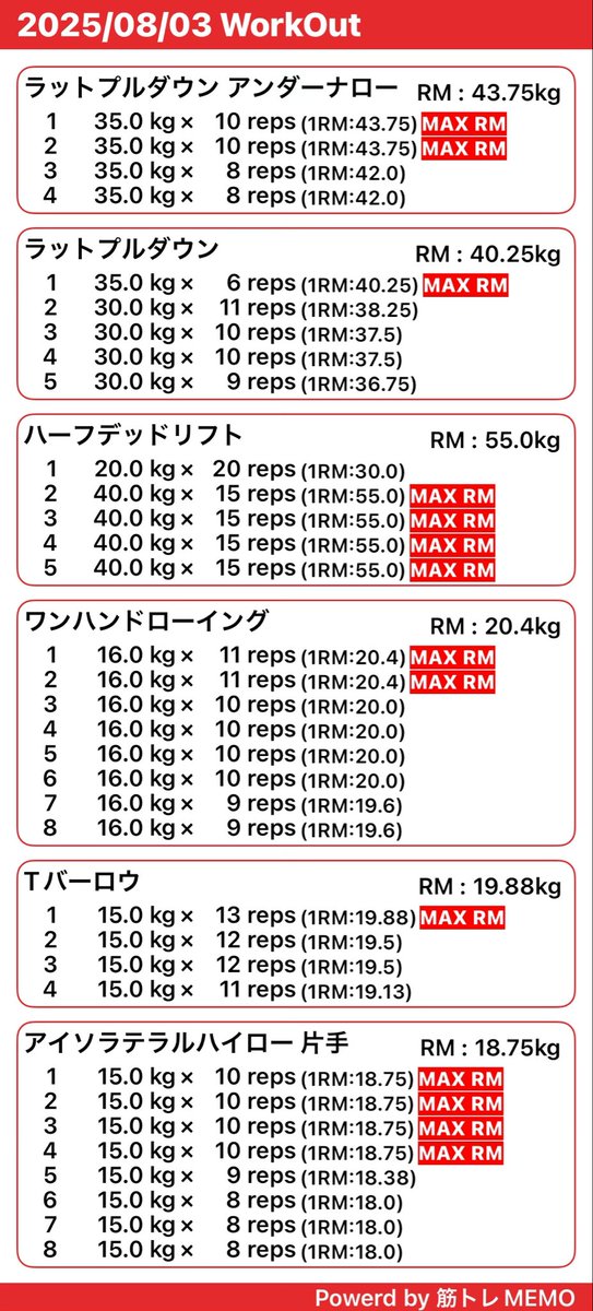 おわ！
今日も獣いたけど、途中から静かになってどうしたのかなって思ったら、ベンチ何台も空いてるのに獣の隣にマッチョ座っててそれで静かになったみたいw