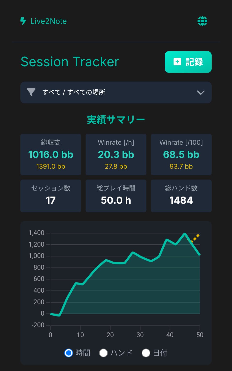 ひとまる様 リクエスト 6点 まとめ商品 まる様 リクエスト 2点 まとめ商品 - メルカリ
