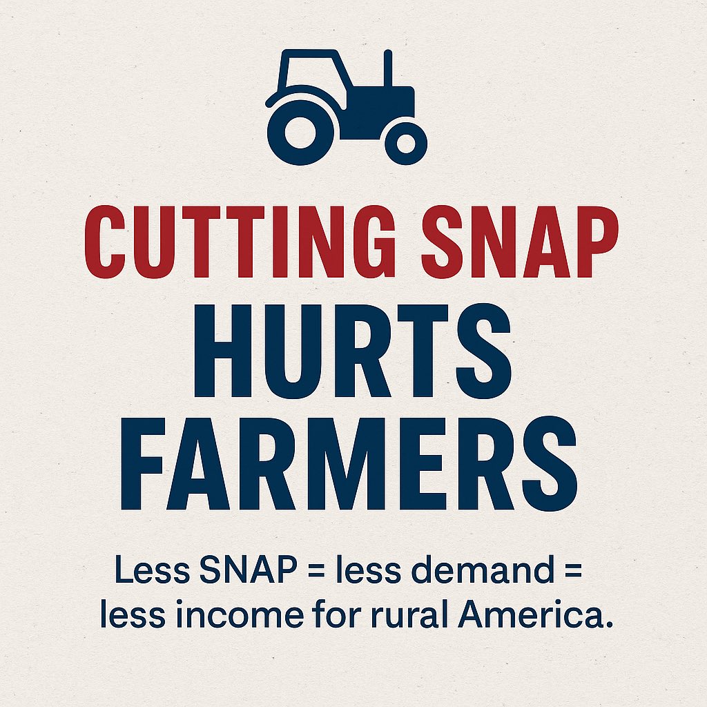 You can’t say you stand with farmers and vote to slash SNAP. That vote hurts families and the folks who feed them.

Every $1 spent on SNAP generates about $1.50 to $1.80 in economic activity. Cuts ripple through small towns and rural areas.

SNAP cuts also reduce participation in