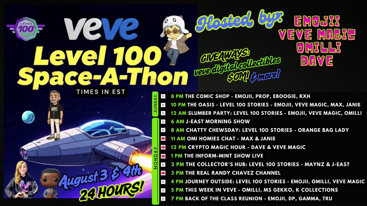 Em😊jii (@officialemojii) on Twitter photo 🚨MASSIVE GIVEAWAY EVENT🚨
Prepare yourself for an event like no other! A 24 hour Space-A-Thon!!
Join myself, <a href="/VeVeMagic/">💙VeVeMagic.eth⭕️🏰</a> <a href="/OmilliTees/">LEOmilli⭕️</a> & <a href="/DCBK2LA/">Dave</a> for this multi platform event counting down the final moments to reaching Veve Level 100!
Hear the journeys of other collectors, and 🚨MASSIVE GIVEAWAY EVENT🚨
Prepare yourself for an event like no other! A 24 hour Space-A-Thon!!
Join myself, <a href="/VeVeMagic/">💙VeVeMagic.eth⭕️🏰</a> <a href="/OmilliTees/">LEOmilli⭕️</a> & <a href="/DCBK2LA/">Dave</a> for this multi platform event counting down the final moments to reaching Veve Level 100!
Hear the journeys of other collectors, and