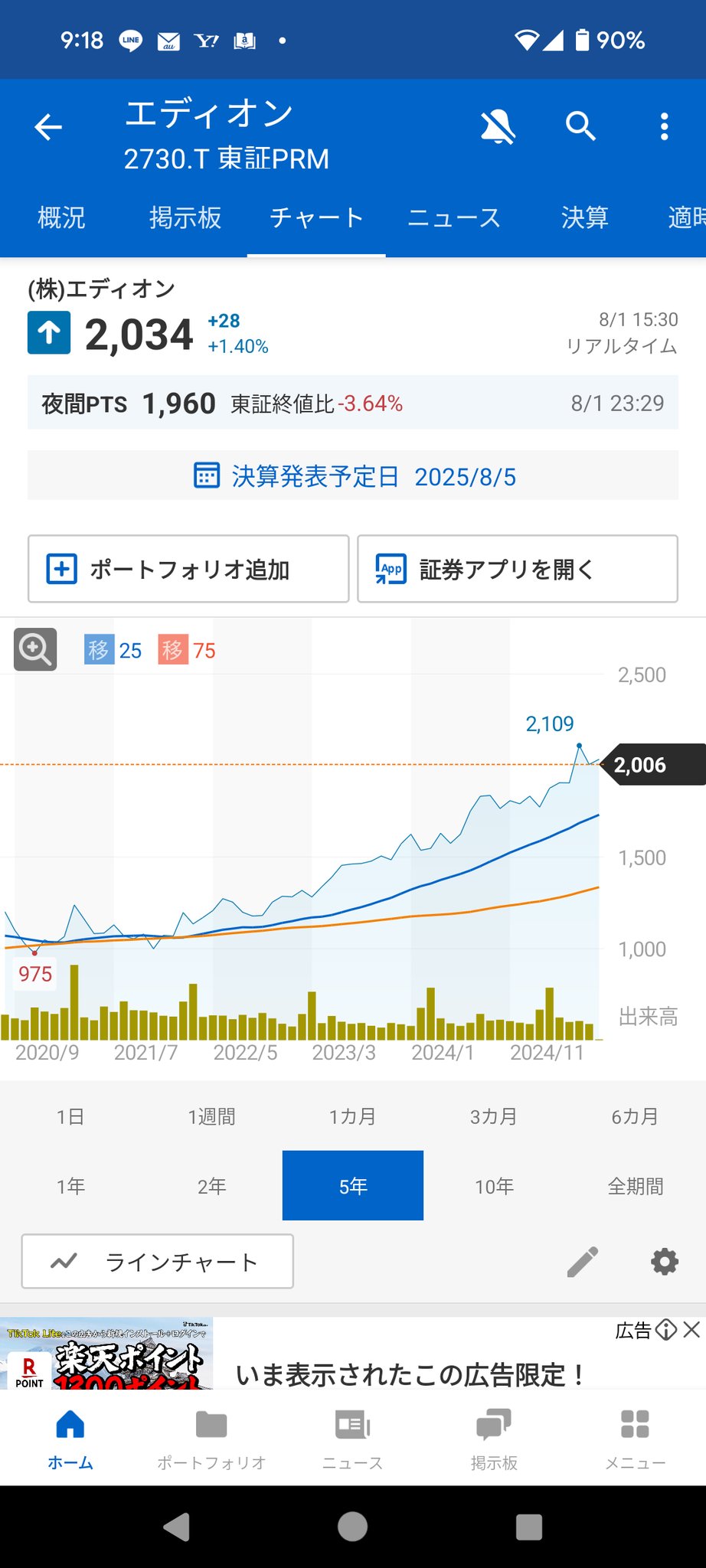 YMF3249様リクエスト 6点 まとめ売り さとし たか (@sts6031) • Threads, Say more