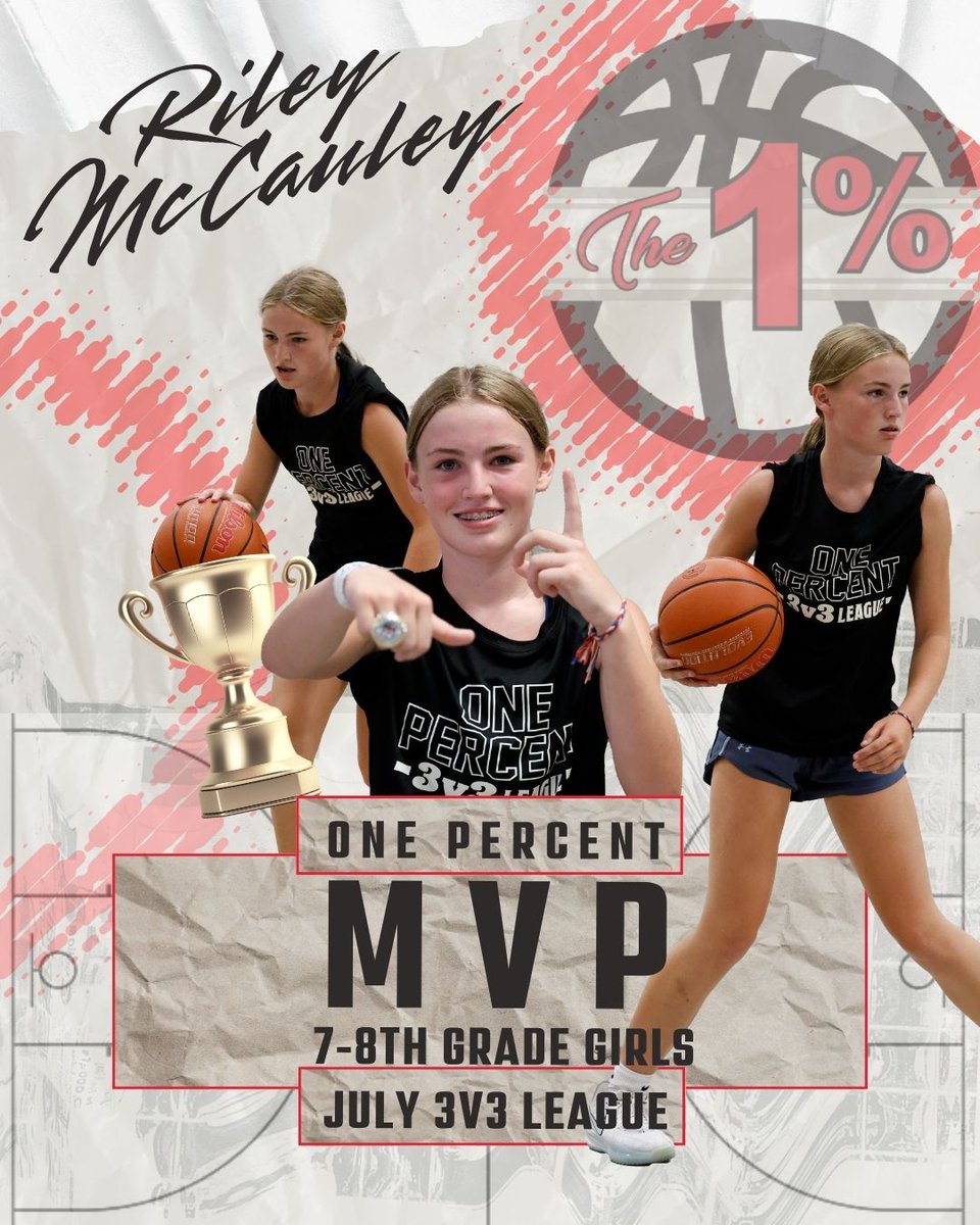 Nice work Riley! #macproud