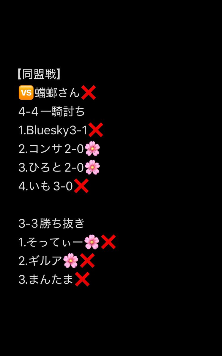 SAKURA_2aka's tweet photo. 同盟戦第4節

復帰勢が試合出てくれるのが救い☺️
苦しいけど乗り越えよう！

#同盟ランキング https://t.co/SlL9t0tZGJ