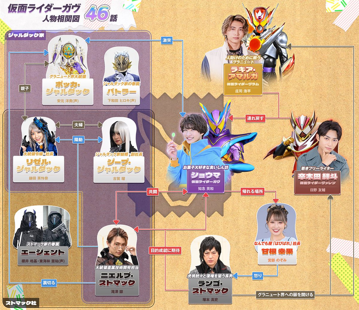 仮面ライダーガヴ 」 ご視聴ありがとうございました 仮面ライダーWebの