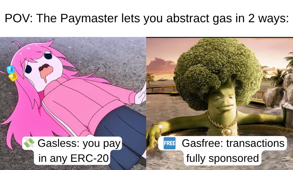 ourmintcho's tweet image. Starknet Paymaster by Avnu — making gas-free UX a reality.
@Starknet @avnu_fi