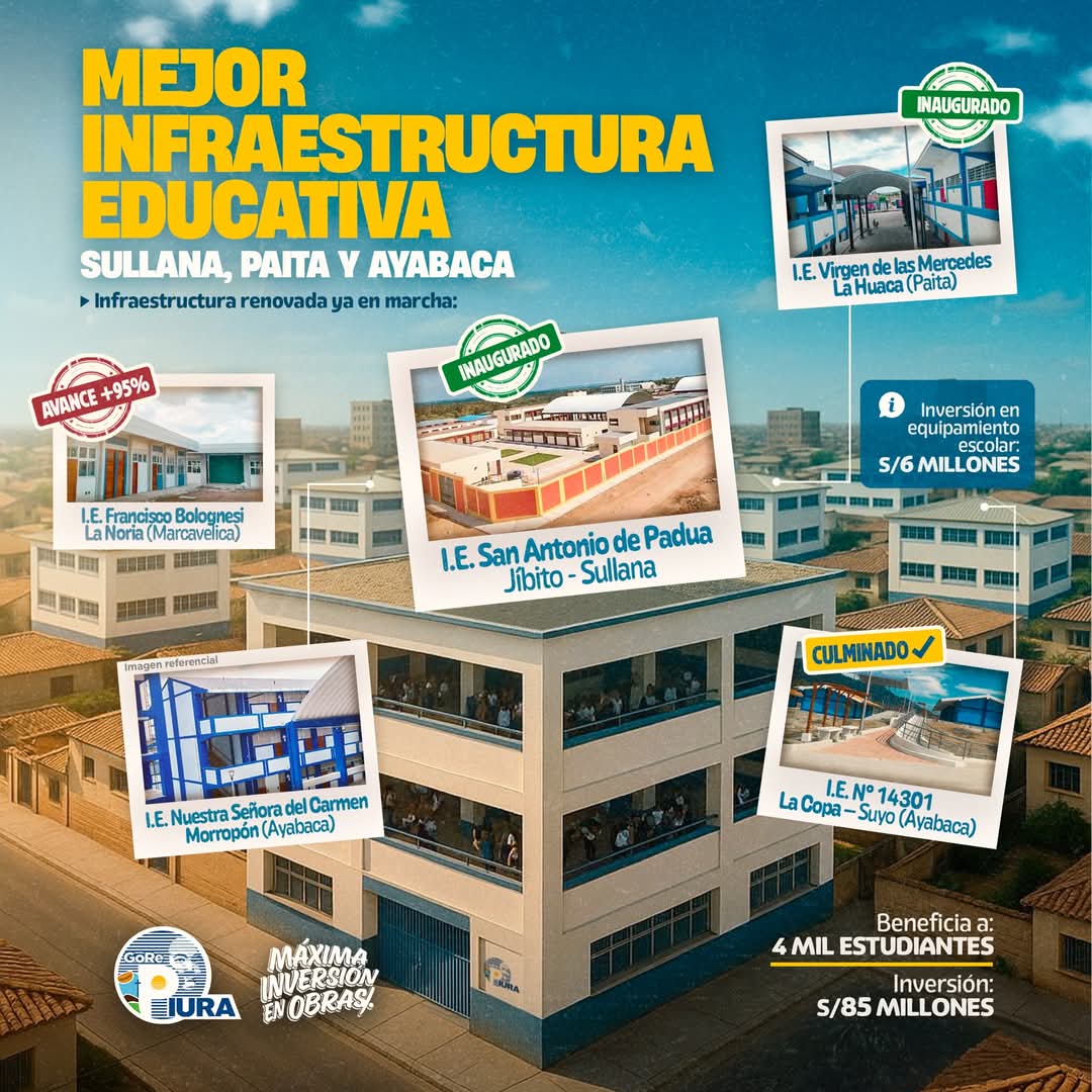 gobierno regional piura (@gobiernopiura) on Twitter photo π΅Β‘ππΜππππ ππππππππΜπ ππ ππππππππΜπ! ππΜπ ππ π/ππ ππππππππ ππ ππππππππΜπ ππ πππ
ππππππππππππ πππππππππ π΅Β‘ππΜππππ ππππππππΜπ ππ ππππππππΜπ! ππΜπ ππ π/ππ ππππππππ ππ ππππππππΜπ ππ πππ
ππππππππππππ πππππππππ