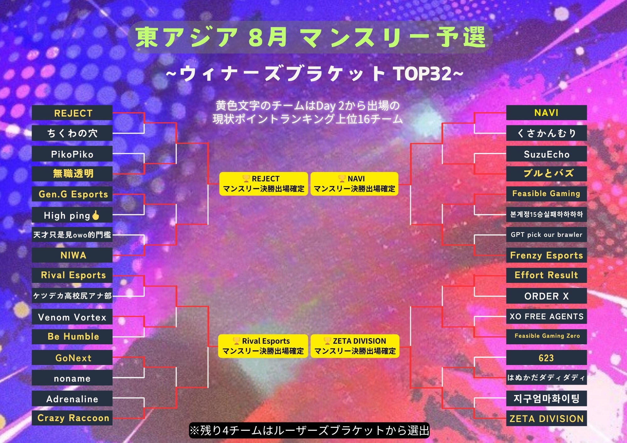 田代まさし(Masashi Tashiro) on X: 