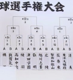 夏の甲子園、津田学園の初戦の相手は埼玉代表の叡明に決定しましたね！！
大会3日目、8月7日(木)の第3試合(16時15分開始予定)に登場です！！

相手は激戦区埼玉の代表でかなり手強いですが、ぜひ津田学園の魅力を存分に発揮して、まずは初戦突破を成し遂げてほしいです！！
ガンバレ津田学園(^_^)！！