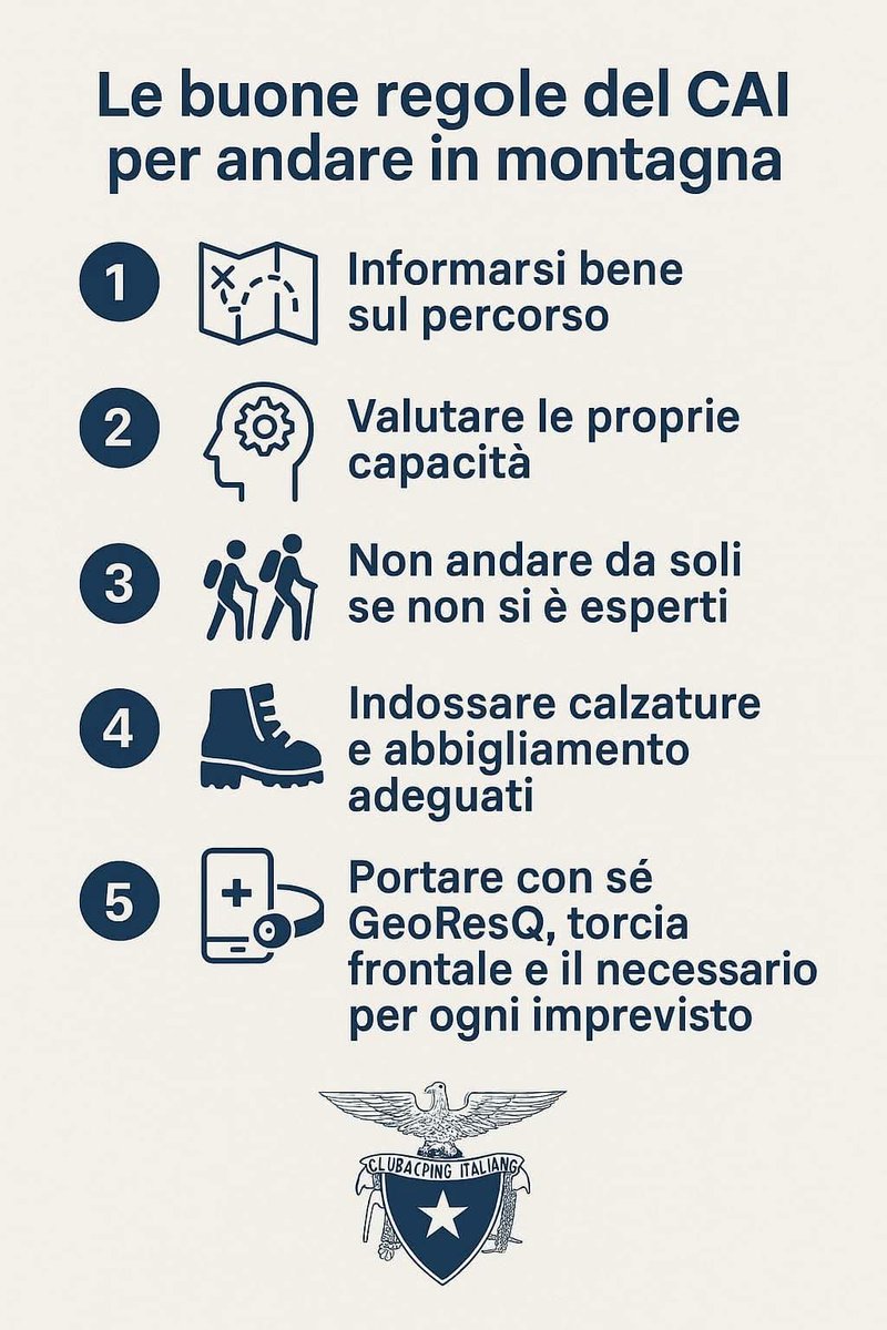 StefanoBacc's tweet photo. https://t.co/igmA3gqBqm