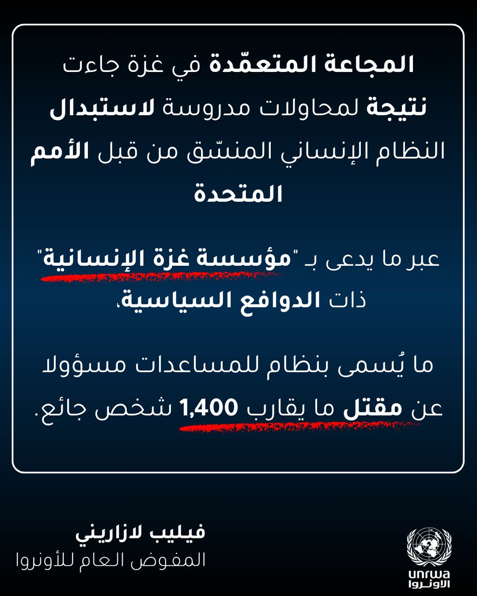 المجاعة المتعمّدة في #غزة جاءت نتيجة لمحاولات مدروسة لاستبدال النظام الإنساني المنسّق من قبل الأمم المتحدة، عبر ما يدعى ب "مؤسسة غزة الإنسانية" ذات الدوافع السياسية، ما يُسمى بنظام للمساعدات مسؤولا عن مقتل ما يقارب 1,400 شخص جائع.

وقد تفاقم الأمر أكثر بمنع الأونروا، العمود