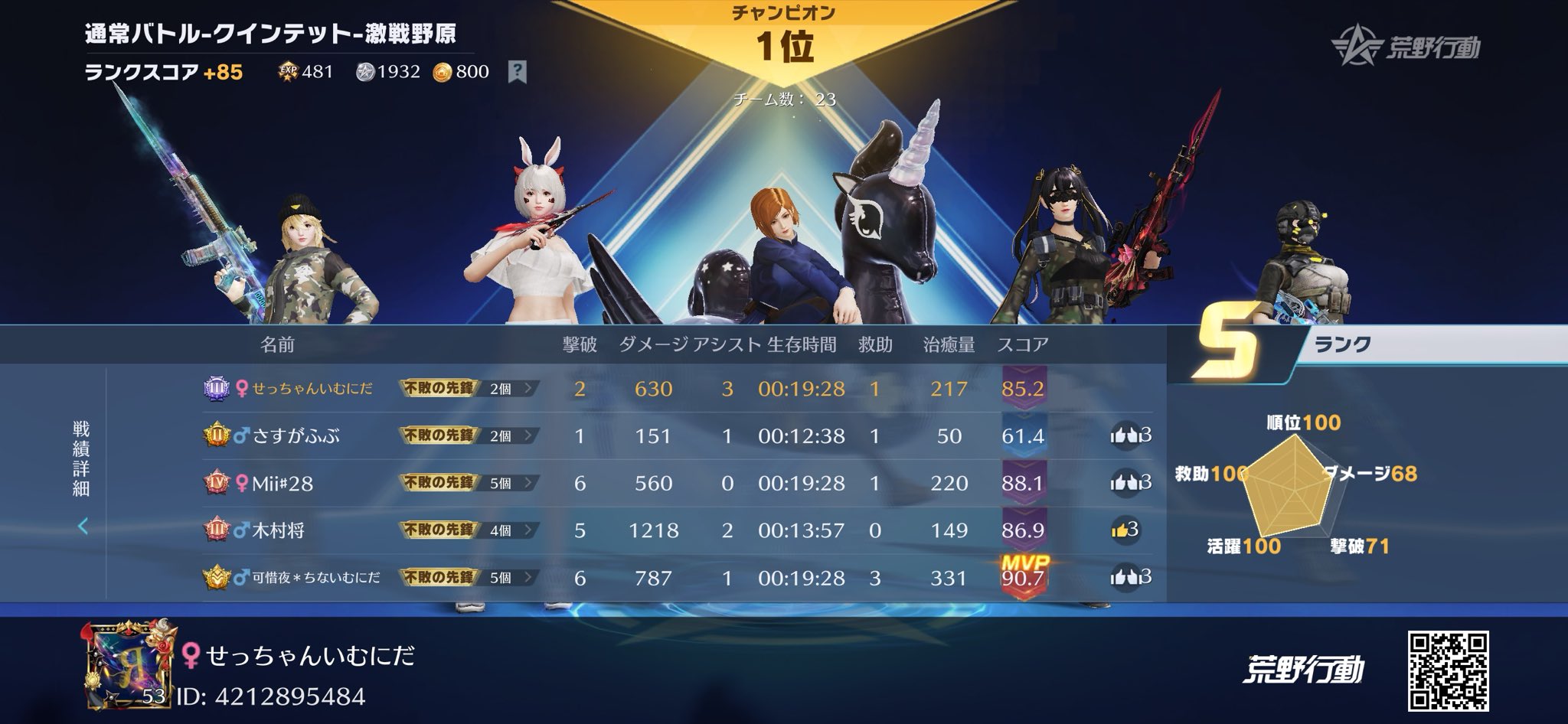 荒野の神✨ せっち〜♪😈⚡️ on X: 