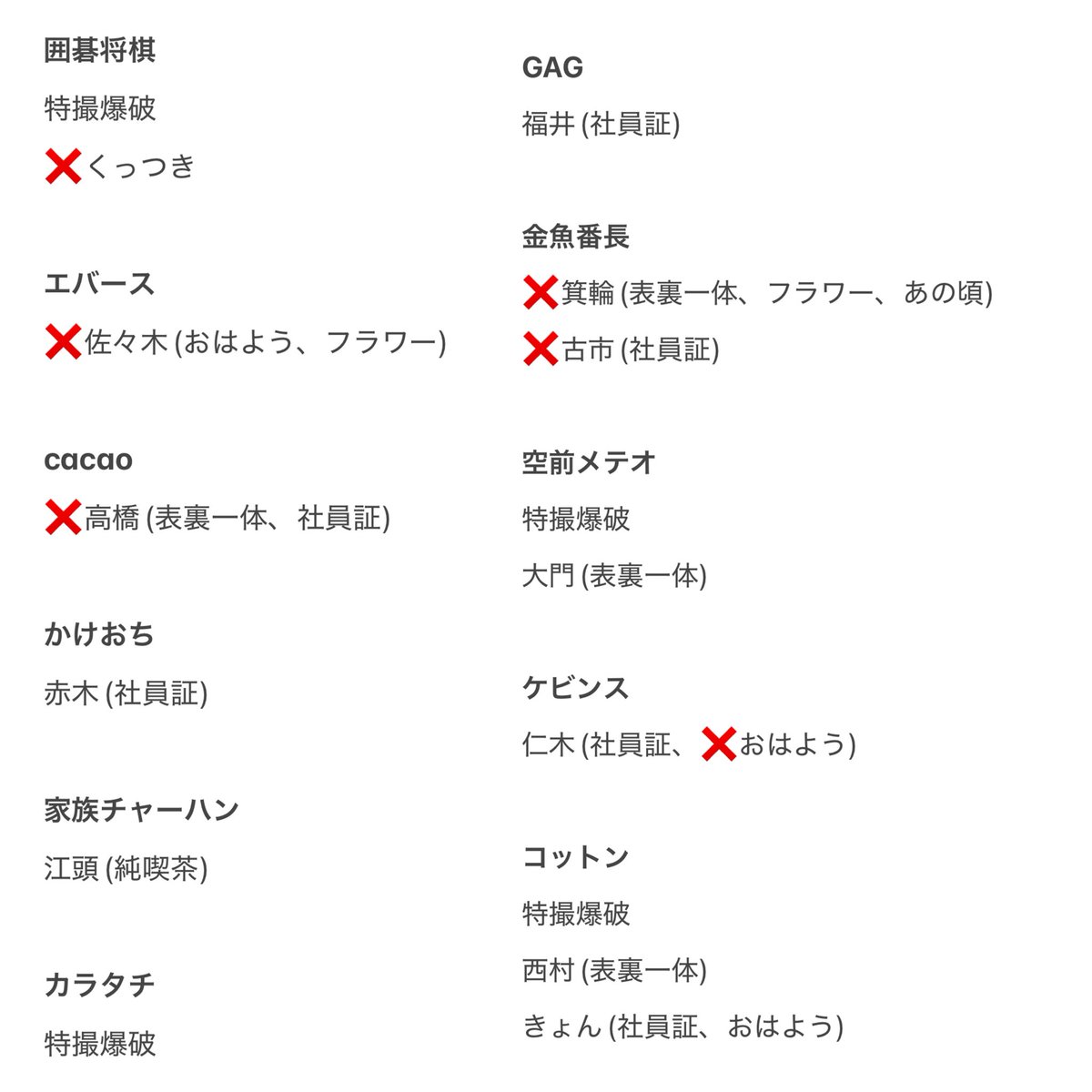 取引𝜗𝜚.⋆ tweet media