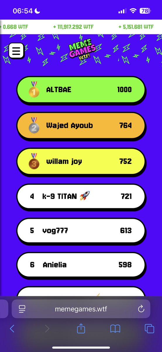 I’m top of the leaderboard on MemeGames $WTF - 1000 plays across a suite of fun casual games. #crypto has never been so fun until now! #memegames #memes