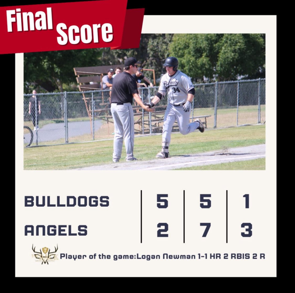 Bulldogs start up their provincial tournament with a win against Coquitlam 5-2. van Gorkum and Newman with home runs.