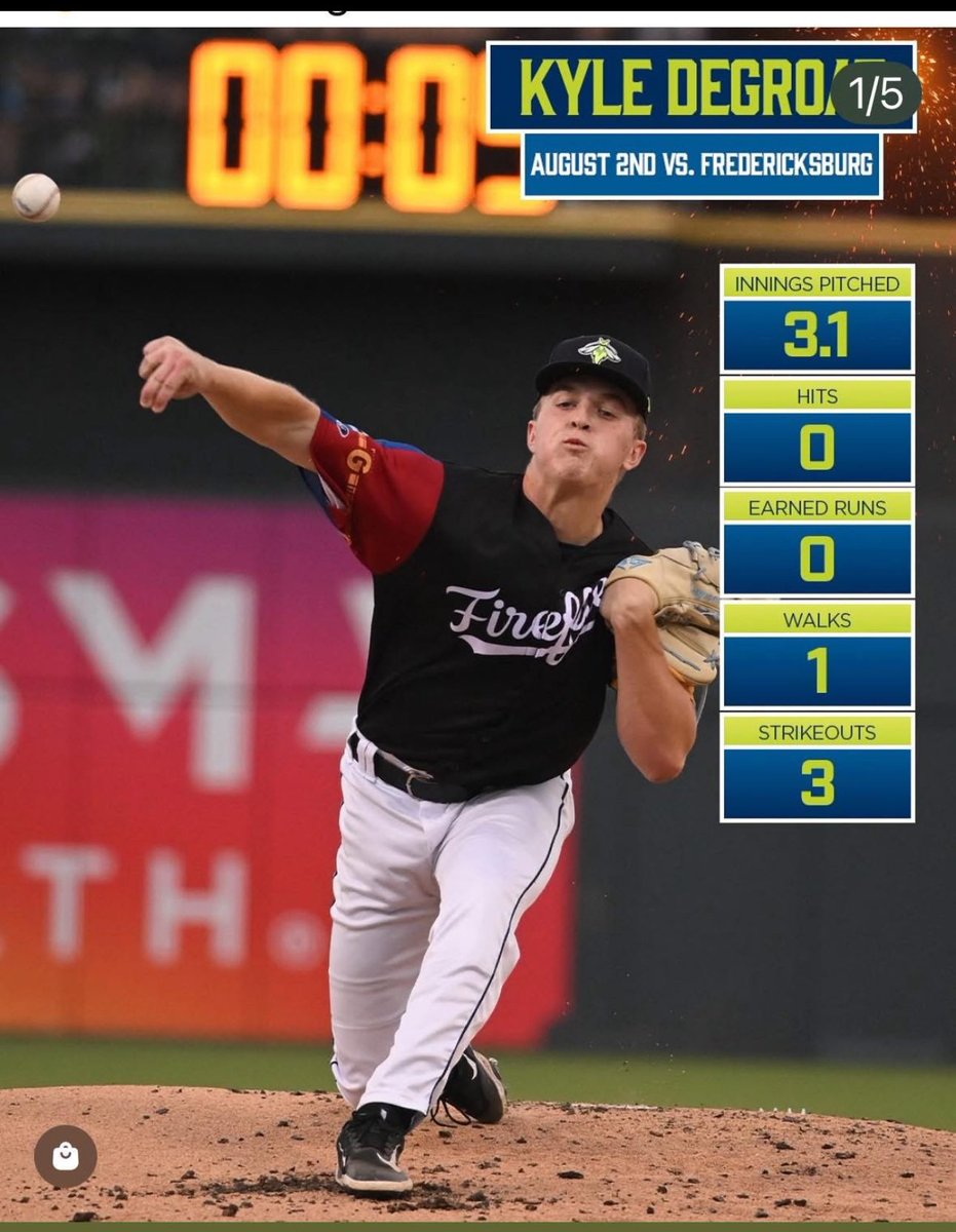 Roy Underwood (@royunderwood27) on Twitter photo Let’s go <a href="/degroat_kyle/">Kyle DeGroat</a> .. proud of this guy here !! <a href="/KCRoyals/">Kansas City Royals</a> <a href="/ColaFireflies/">Columbia Fireflies</a> Let’s go <a href="/degroat_kyle/">Kyle DeGroat</a> .. proud of this guy here !! <a href="/KCRoyals/">Kansas City Royals</a> <a href="/ColaFireflies/">Columbia Fireflies</a>