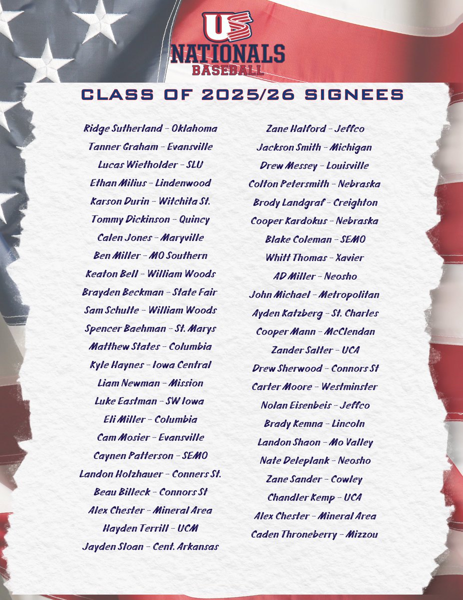 USNatsNational's tweet photo. Congrats to all of our recent commitments! We are proud of you, and can’t wait to watch you perform at the next level. https://t.co/OtRs1o0bBr