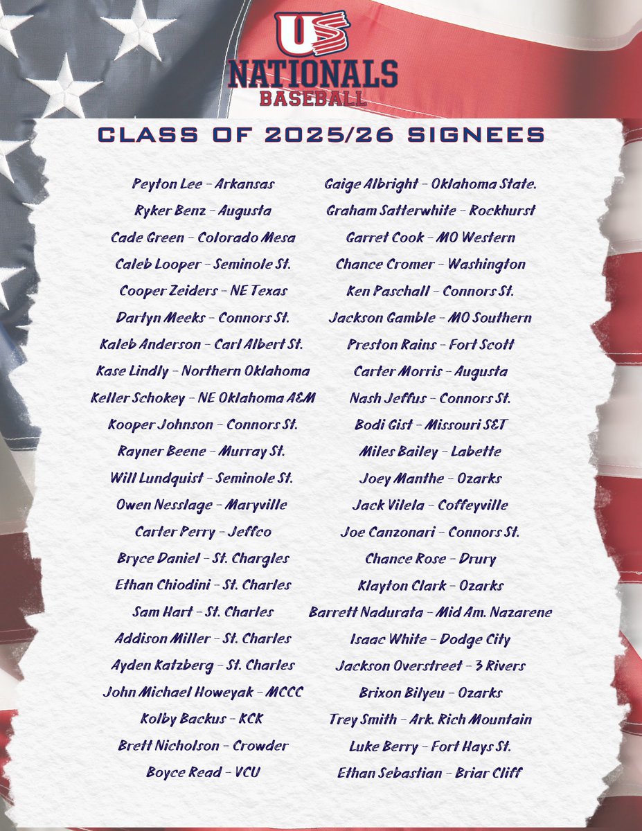 USNatsNational's tweet photo. Congrats to all of our recent commitments! We are proud of you, and can’t wait to watch you perform at the next level. https://t.co/OtRs1o0bBr