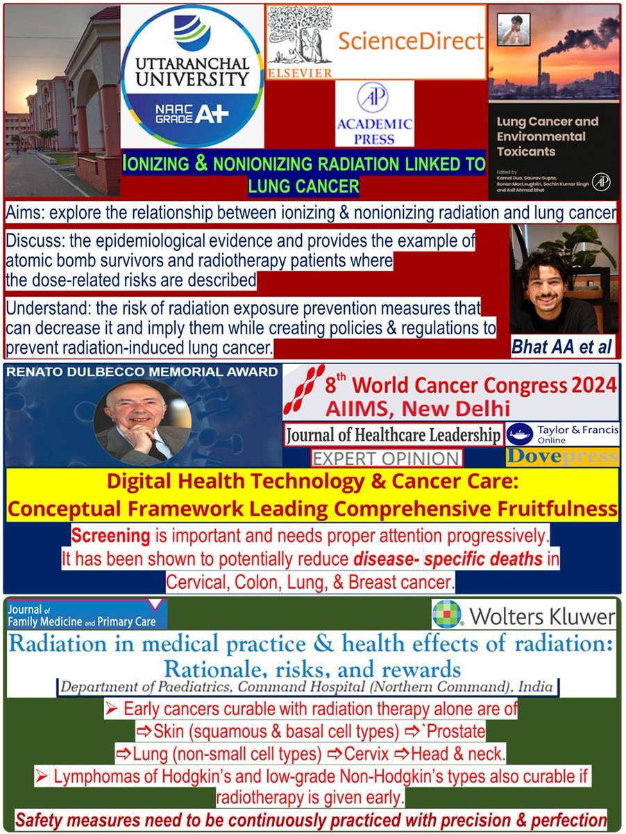 Sunil Jain (@suniljain700) on Twitter photo 🫁Lung Cancer leading causes
sciencedirect.com/science/articl…
worldcancercongress.in/wcc2024.php
tandfonline.com/doi/full/10.21…
ncbi.nlm.nih.gov/pmc/articles/P…
<a href="/rashtrapatibhvn/">President of India</a>
<a href="/PMOIndia/">PMO India</a>
<a href="/HQ_IDS_India/">HQ IDS</a>
<a href="/dgafms_mod/">DGAFMS-MoD</a>
<a href="/indiannavy/">SpokespersonNavy</a>
<a href="/aiims_newdelhi/">AIIMS, New Delhi 🇮🇳</a>
<a href="/aiimsrajkot/">@AIIMSrajkot</a>
<a href="/karandi65/">Abhay Karandikar</a>
<a href="/NMC_IND/">National Medical Commission</a>
<a href="/IITKgp/">IIT Kharagpur🇮🇳</a>
<a href="/DAEIndia/">DAE India</a>
<a href="/bmj_latest/">The BMJ</a>
#MedTwitter 🫁Lung Cancer leading causes
sciencedirect.com/science/articl…
worldcancercongress.in/wcc2024.php
tandfonline.com/doi/full/10.21…
ncbi.nlm.nih.gov/pmc/articles/P…
<a href="/rashtrapatibhvn/">President of India</a>
<a href="/PMOIndia/">PMO India</a>
<a href="/HQ_IDS_India/">HQ IDS</a>
<a href="/dgafms_mod/">DGAFMS-MoD</a>
<a href="/indiannavy/">SpokespersonNavy</a>
<a href="/aiims_newdelhi/">AIIMS, New Delhi 🇮🇳</a>
<a href="/aiimsrajkot/">@AIIMSrajkot</a>
<a href="/karandi65/">Abhay Karandikar</a>
<a href="/NMC_IND/">National Medical Commission</a>
<a href="/IITKgp/">IIT Kharagpur🇮🇳</a>
<a href="/DAEIndia/">DAE India</a>
<a href="/bmj_latest/">The BMJ</a>
#MedTwitter