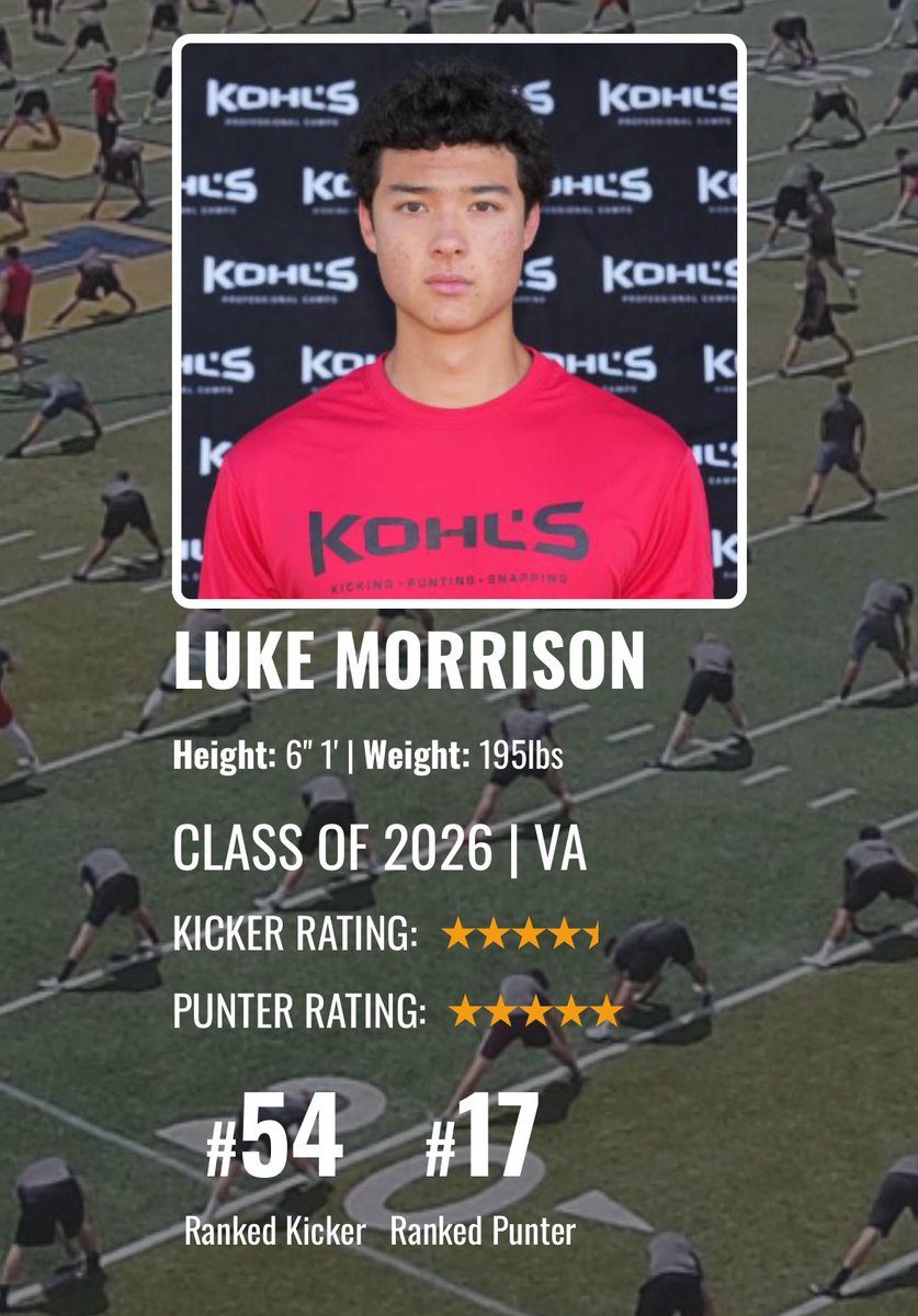 Luke Morrison tweet media