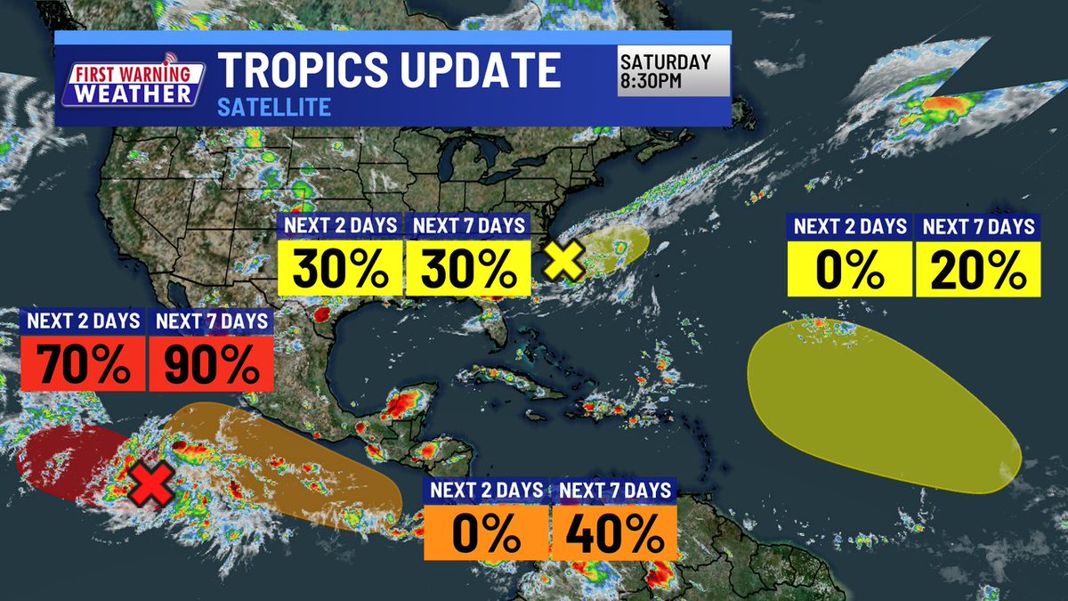 Multiple areas to watch in the Atlantic Basin and Eastern Pacific. The next name in the Atlantic is Dexter.