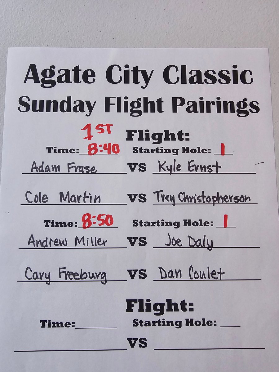 Lakeview National tweet media