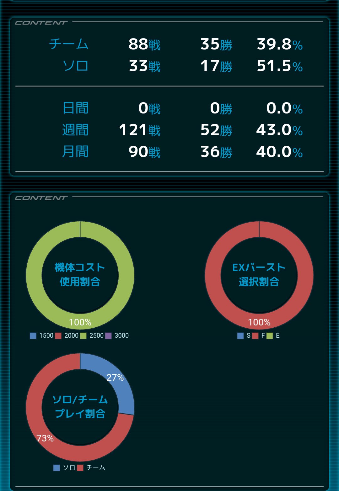 ねこまんまです。 ねこまんま on X: 