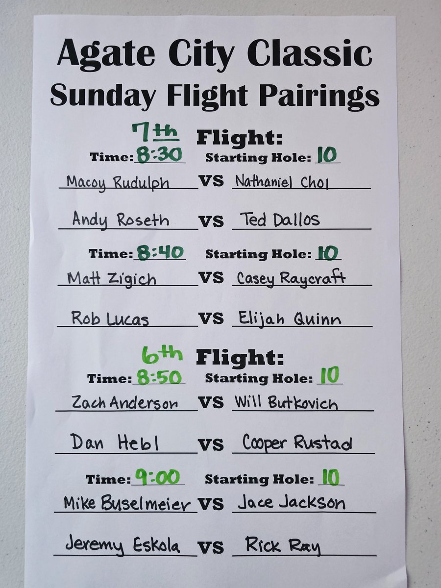 Lakeview National tweet media